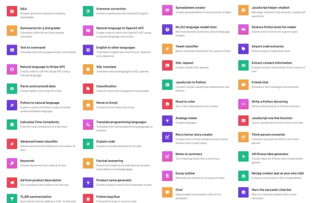 What’s New With GPT (OpenAI’s examples) Compressify.io)